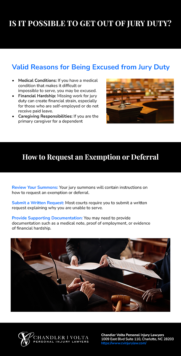 Is It Possible To Get Out of Jury Duty? - Charlotte, NC - Chandler ...